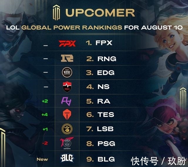 个人能力的 个人能力的